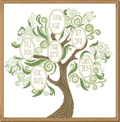 Family Tree - Alessandra_Adelaide_Needleworks Pattern