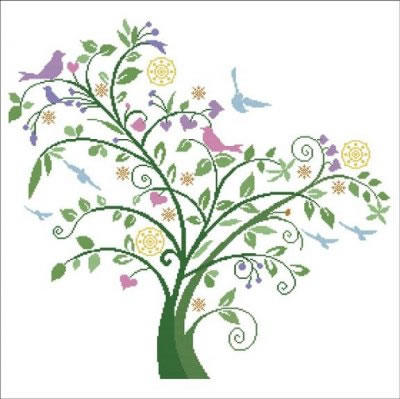 Albero Dei Ricordi - Alessandra_Adelaide_Needleworks Pattern