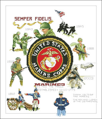 Marines - 