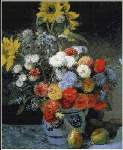 Mixed Flowers in a Vase - Cross Stitch Pattern